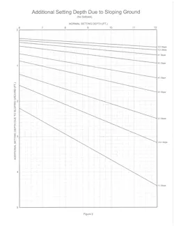 Tdworld Com Sites Tdworld com Files Fig 3 Tdworld Com Sites Tdworld com Files Fig 3