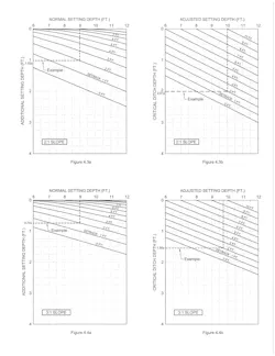Tdworld Com Sites Tdworld com Files Fig 4 3 Tdworld Com Sites Tdworld com Files Fig 4 3