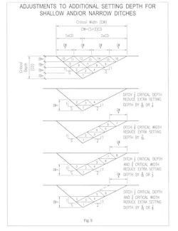 Tdworld Com Sites Tdworld com Files Fig 5 Tdworld Com Sites Tdworld com Files Fig 5