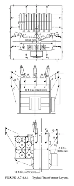 Www Tdworld Com Sites Tdworld com Files Fig A 7 4 4 1 Www Tdworld Com Sites Tdworld com Files Fig A 7 4 4 1