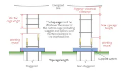 Tdworld Com Sites Tdworld com Files Aep904 Figure3 0 Tdworld Com Sites Tdworld com Files Aep904 Figure3 0