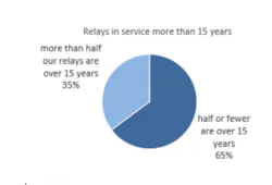 Screen Shot 2019-05-06 at 10.52.56 PM.png Screen Shot 2019-05-06 at 10.52.56 PM.png