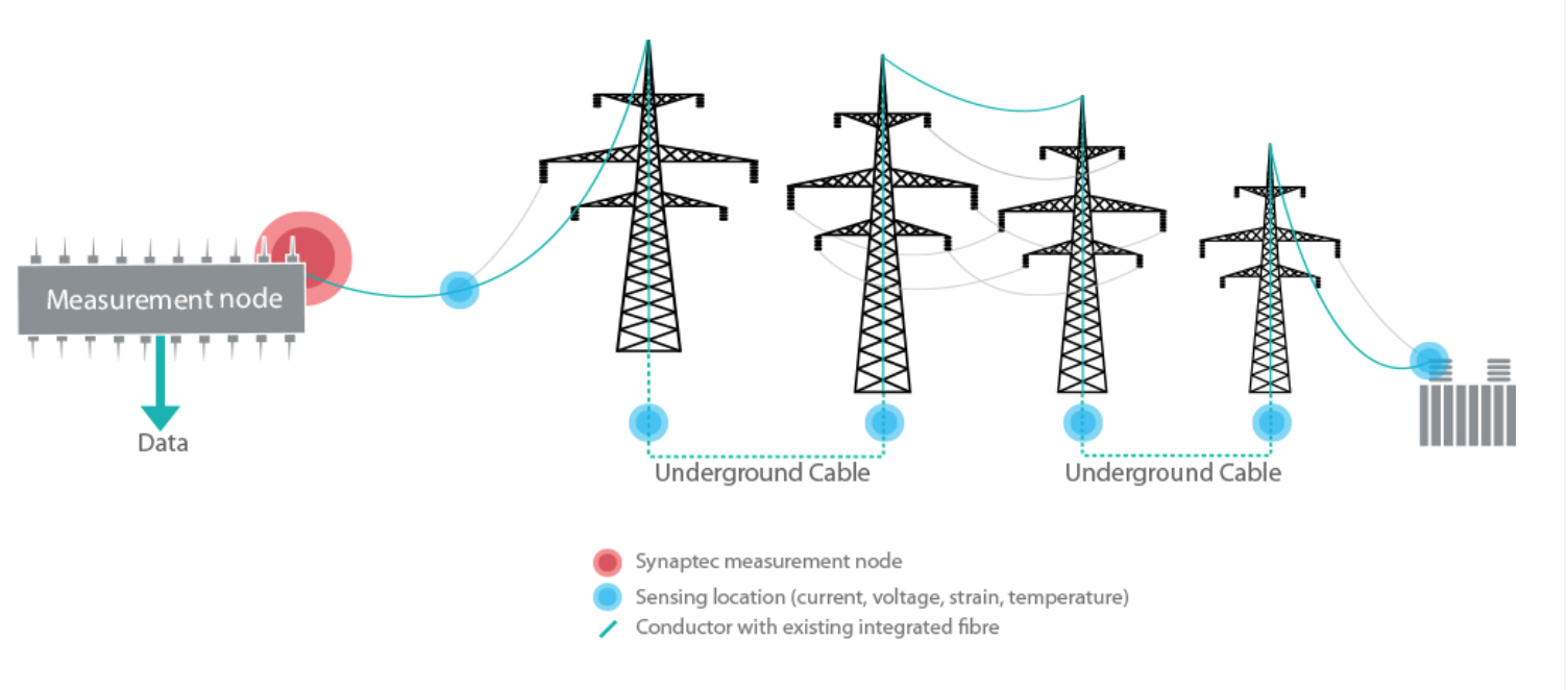 Screen Shot 2019-06-30 at 9.14.44 PM.png