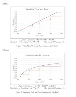 Tdworld Com Sites Tdworld com Files Thf5and6 Tdworld Com Sites Tdworld com Files Thf5and6