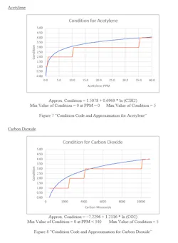 Tdworld Com Sites Tdworld com Files Thf7and8 Tdworld Com Sites Tdworld com Files Thf7and8