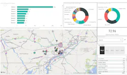 Real-time alarms dashboard in PowerBI. Real-time alarms dashboard in PowerBI.