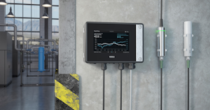 Indigo Dual Probe Support Gmp252 Industry 1
