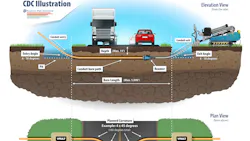 Ppi Pcd Design Calculator Image 5f089bacb24b3 Ppi Pcd Design Calculator Image 5f089bacb24b3