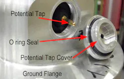 Figure 2. Photo of a potential tap. Figure 2. Photo of a potential tap.