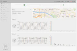 Detailed continuous point-on-wave (CPOW) and harmonic monitoring Detailed continuous point-on-wave (CPOW) and harmonic monitoring