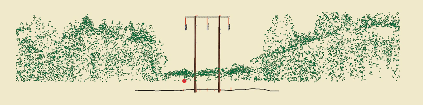 Results of 110-kV overhead line clearance assessment. Nine separate sheltered corridors were identified along the line route occurring at structures and at midspan positions. Management of sheltered vegetation corridors along overhead lines is important in mitigating reduced cooling effects of low wind speeds.