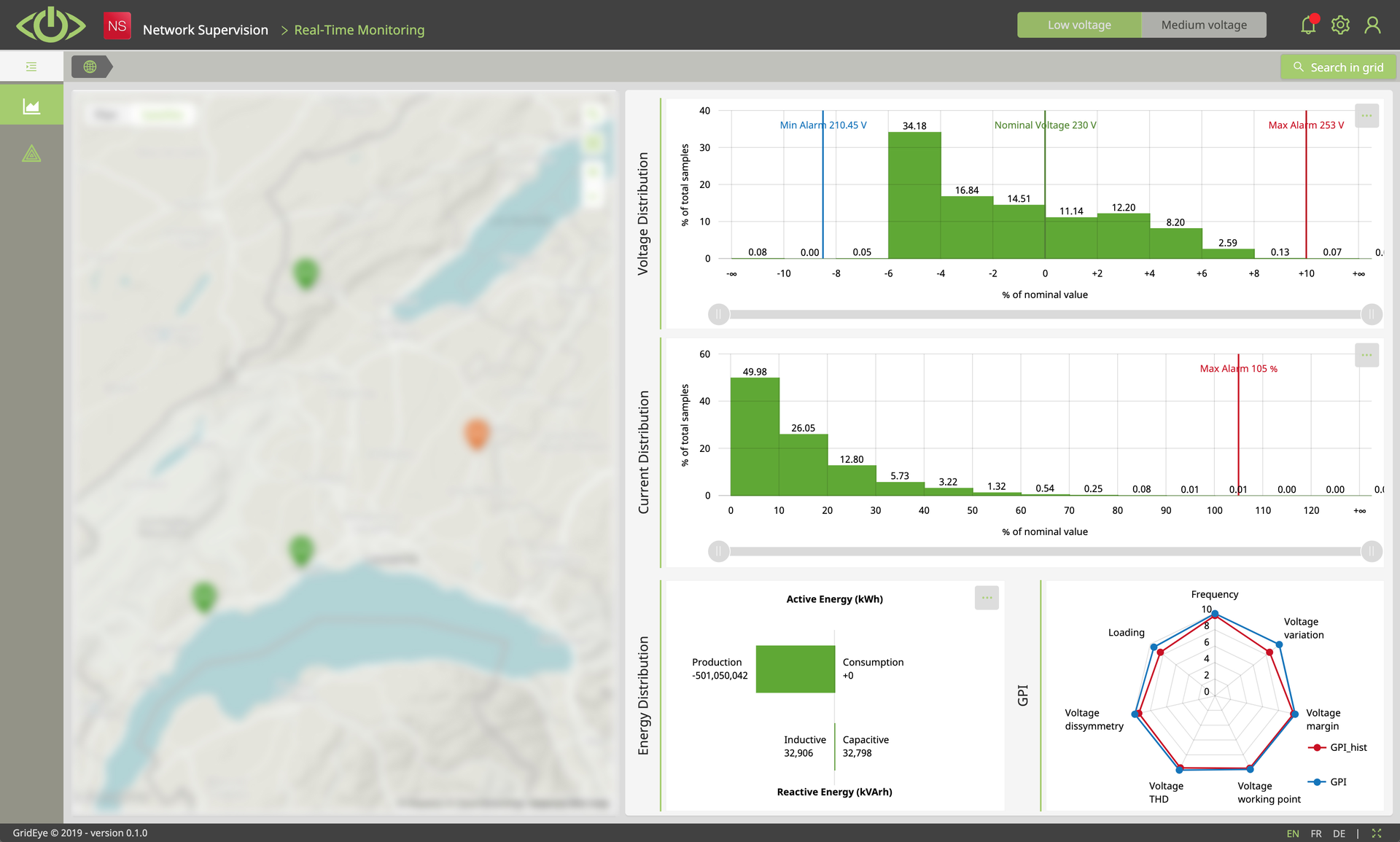 Software Real Time Monitoring 601896084874b