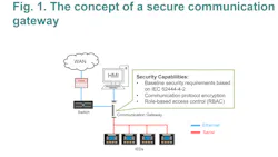 Boosting Cybersecurity1 Boosting Cybersecurity1