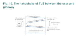 Boosting Cybersecurity10 Boosting Cybersecurity10