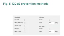 Boosting Cybersecurity5 Boosting Cybersecurity5