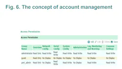 Boosting Cybersecurity6 Boosting Cybersecurity6