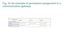 Boosting Cybersecurity14 Boosting Cybersecurity14