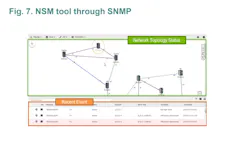 Boosting Cybersecurity7 Boosting Cybersecurity7