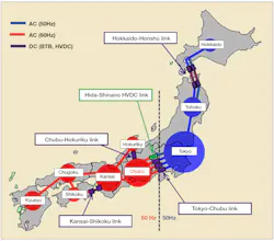 Overview of transmission system in Japan (except for Okinawa). Overview of transmission system in Japan (except for Okinawa).