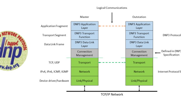 Picture1 6241fca75e2df