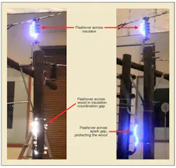 Examples of laboratory testing performed showing how spark gap can protect wood pole Examples of laboratory testing performed showing how spark gap can protect wood pole