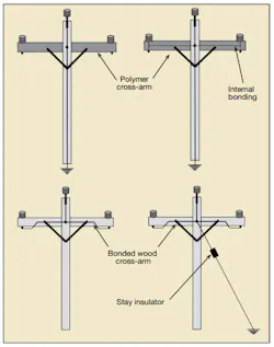 Further options currently used and possible structure design options. Further options currently used and possible structure design options.