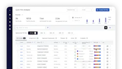 Realize Roi 632d8e430312b Realize Roi 632d8e430312b