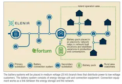 Screenshot 20221118 213619 Screenshot 20221118 213619