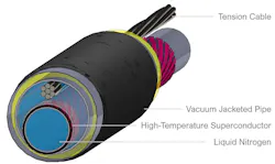 April Editorial Hts Cable Illistration Courtesy Of Veir April Editorial Hts Cable Illistration Courtesy Of Veir