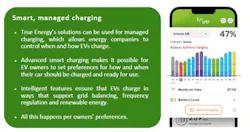 Smart EV Charging and VPP at SEV Faroe Island. Smart EV Charging and VPP at SEV Faroe Island.