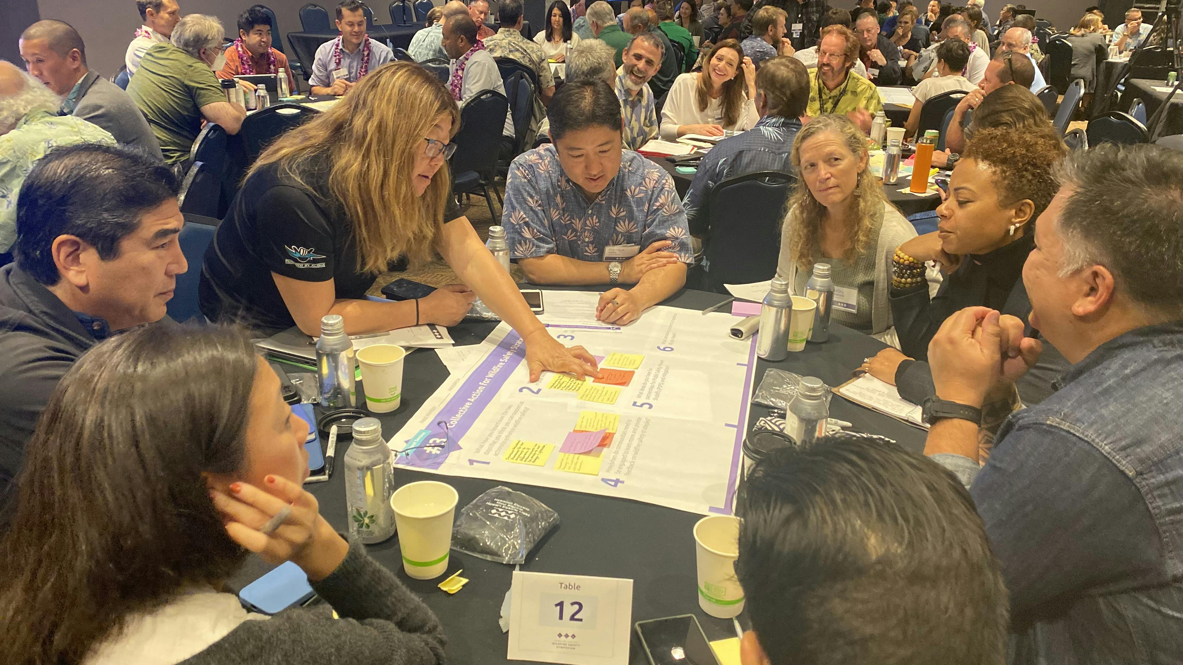 A breakout group at Hawaiian Electric&rsquo;s Wildfire Safety Symposium in April 2024 discusses collective actions for wildfire safety during day 2 of the symposium on Hawaiʻi Island.