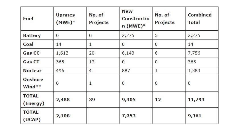 681a1107f201af162dcb9dbc Screenshot 457