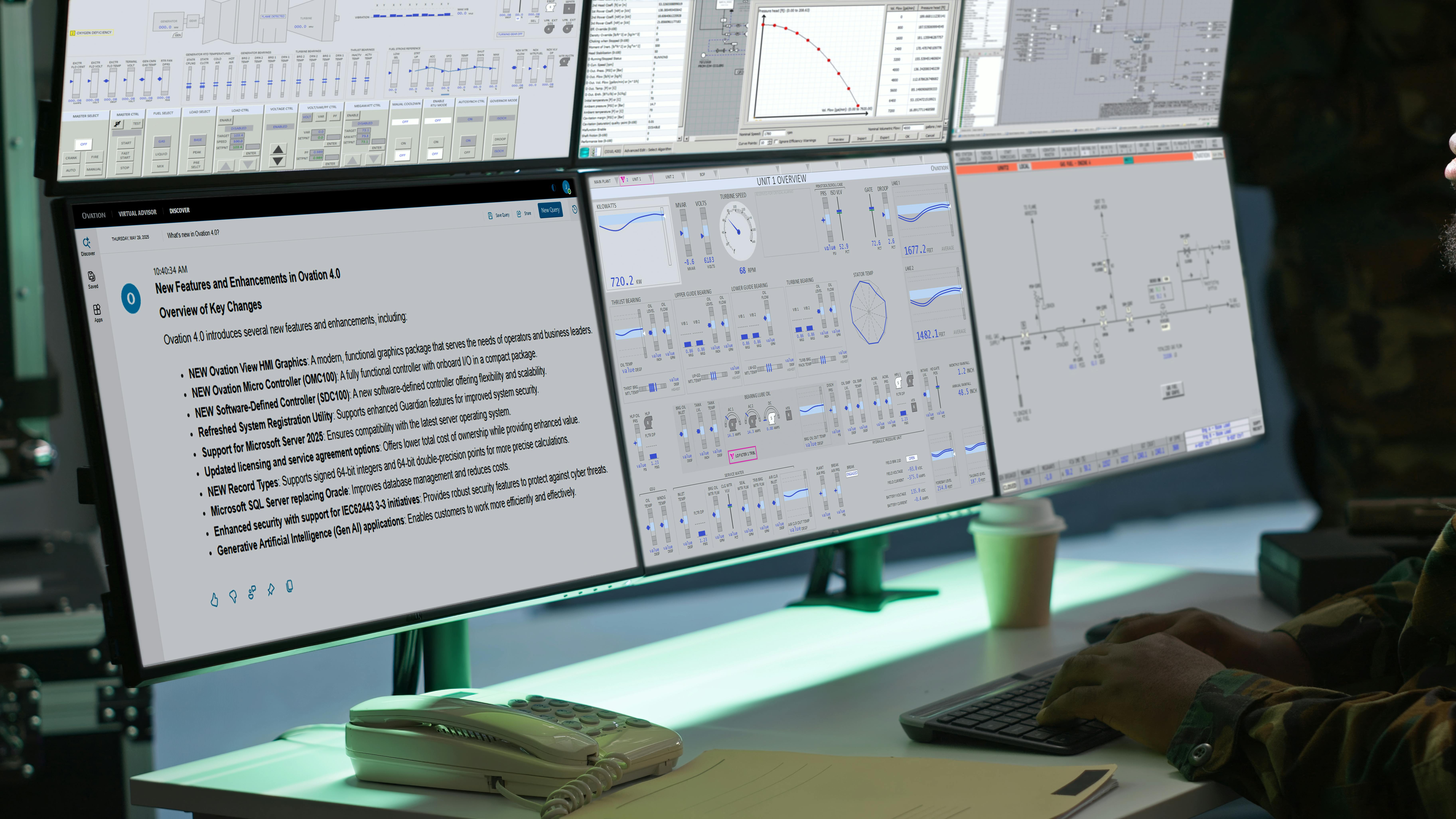 monitors in a control center