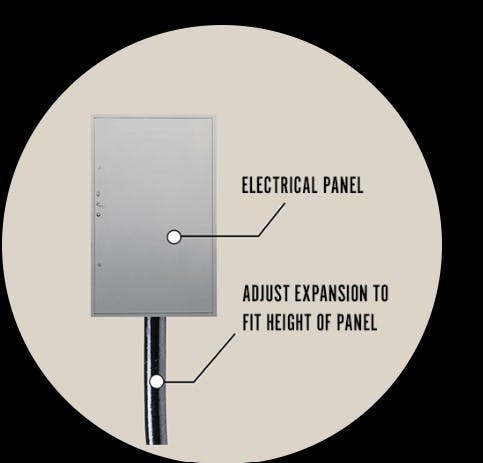 Expandable Utility Risers&trade;