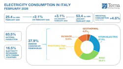 69bc3eeb644857e43988c8a2 Screenshot 545 69bc3eeb644857e43988c8a2 Screenshot 545