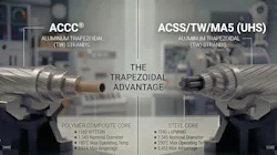 conductor comparisons conductor comparisons