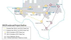 TEXAS’ 765KV STRATEGIC TRANSMISSION EXPANSION PLAN (STEP). TEXAS’ 765KV STRATEGIC TRANSMISSION EXPANSION PLAN (STEP).