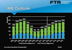 Trailer Bodybuilders Com Sites Trailer Bodybuilders com Files Uploads 2013 11 Ftr Slide 1 Trailer Bodybuilders Com Sites Trailer Bodybuilders com Files Uploads 2013 11 Ftr Slide 1