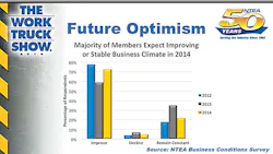 Trailer Bodybuilders Com Sites Trailer Bodybuilders com Files Uploads 2014 04 Carey Slide 12 Trailer Bodybuilders Com Sites Trailer Bodybuilders com Files Uploads 2014 04 Carey Slide 12