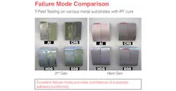 Trailer Bodybuilders Com Sites Trailer Bodybuilders com Files Uploads 2017 08 01 Adhesives C Trailer Bodybuilders Com Sites Trailer Bodybuilders com Files Uploads 2017 08 01 Adhesives C