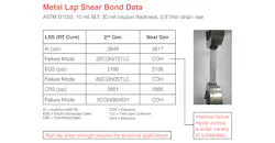 Trailer Bodybuilders Com Sites Trailer Bodybuilders com Files Uploads 2017 08 01 Adhesives G Trailer Bodybuilders Com Sites Trailer Bodybuilders com Files Uploads 2017 08 01 Adhesives G