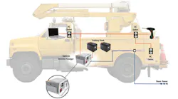 Xantrex work truck Xantrex work truck