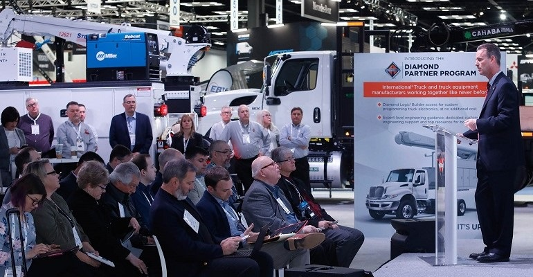 International at WTS