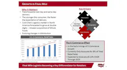 Wabash National final mile Wabash National final mile