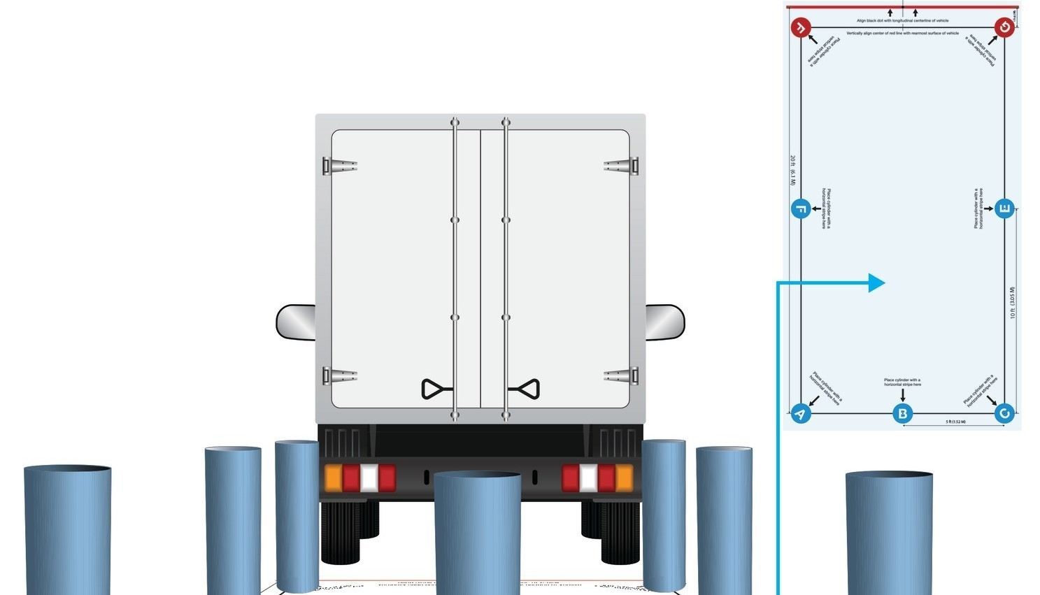 Rear-view visibility requirement