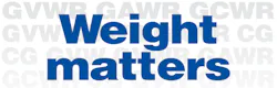 NTEA weight calculator NTEA weight calculator