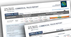 Truck Blue Book Report May 2019 promo image Truck Blue Book Report May 2019 promo image