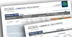 Price Digests Commercial Truck Report July 2019 Price Digests Commercial Truck Report July 2019