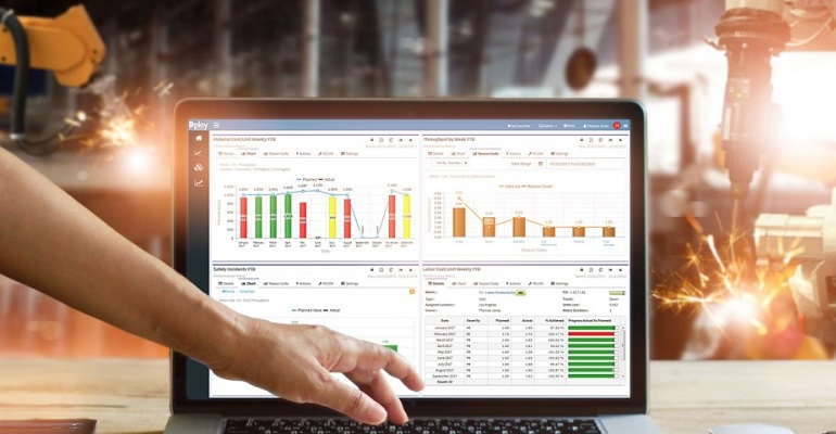 Dploy Solutions manufacturing software