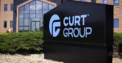 CURT Group CURT Group